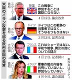 強引トランプ氏に反感
