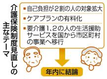 介護利用者の負担増焦点　