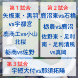 全国高校野球選手権栃木大会　イニング速報　第４日≪7月13日≫