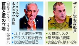 首相、軍との確執顧みず