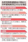 所得6億円超の富裕層を増税
