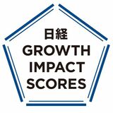電通と日経、新開発の「日経グロース インパクト スコア」を軸に企業価値向上のための共創サービス提供開始