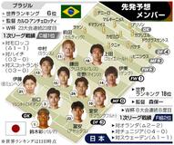 堅守から好機つくれるか
