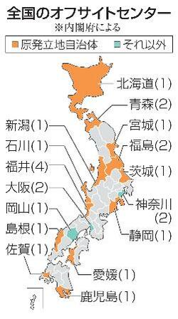 落雷対策、８道府県で未了