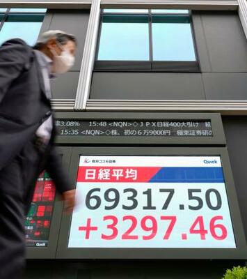 初めて6万9000円を突破して最高値を更新した日経平均株価終値を示すモニター=15日午後、東京都中央区