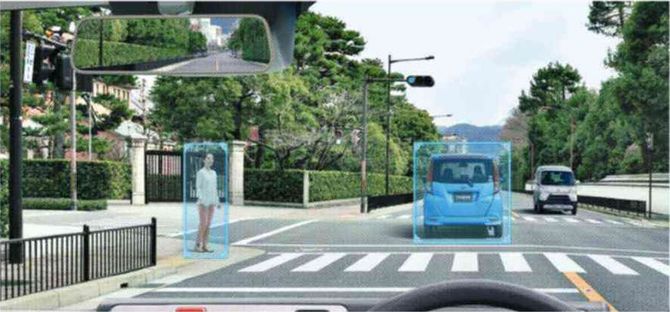 ■写真はステレオカメラが前方の車両と歩行者を検知しているイメージです。